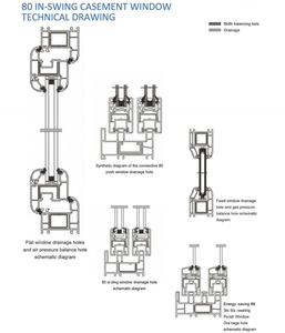 80 series In-swing Casement Window UPVC Profies