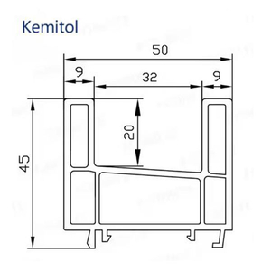 50 Sliding Window